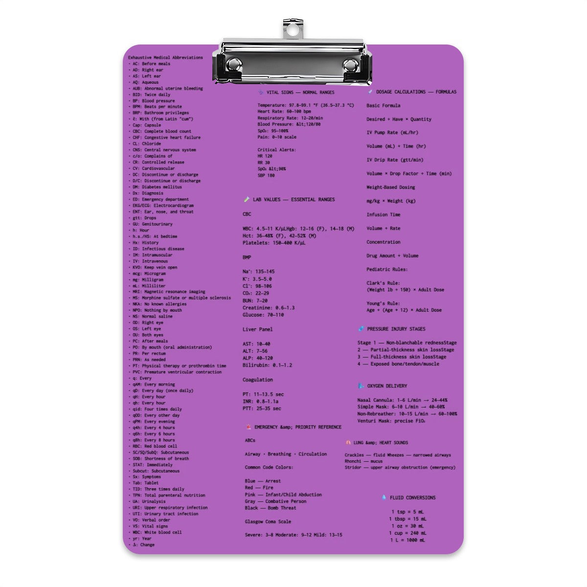 Nurse Fairy Magic + Medical Reference Clipboards