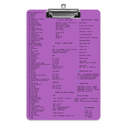 Nurse Fairy Magic + Medical Reference Clipboards