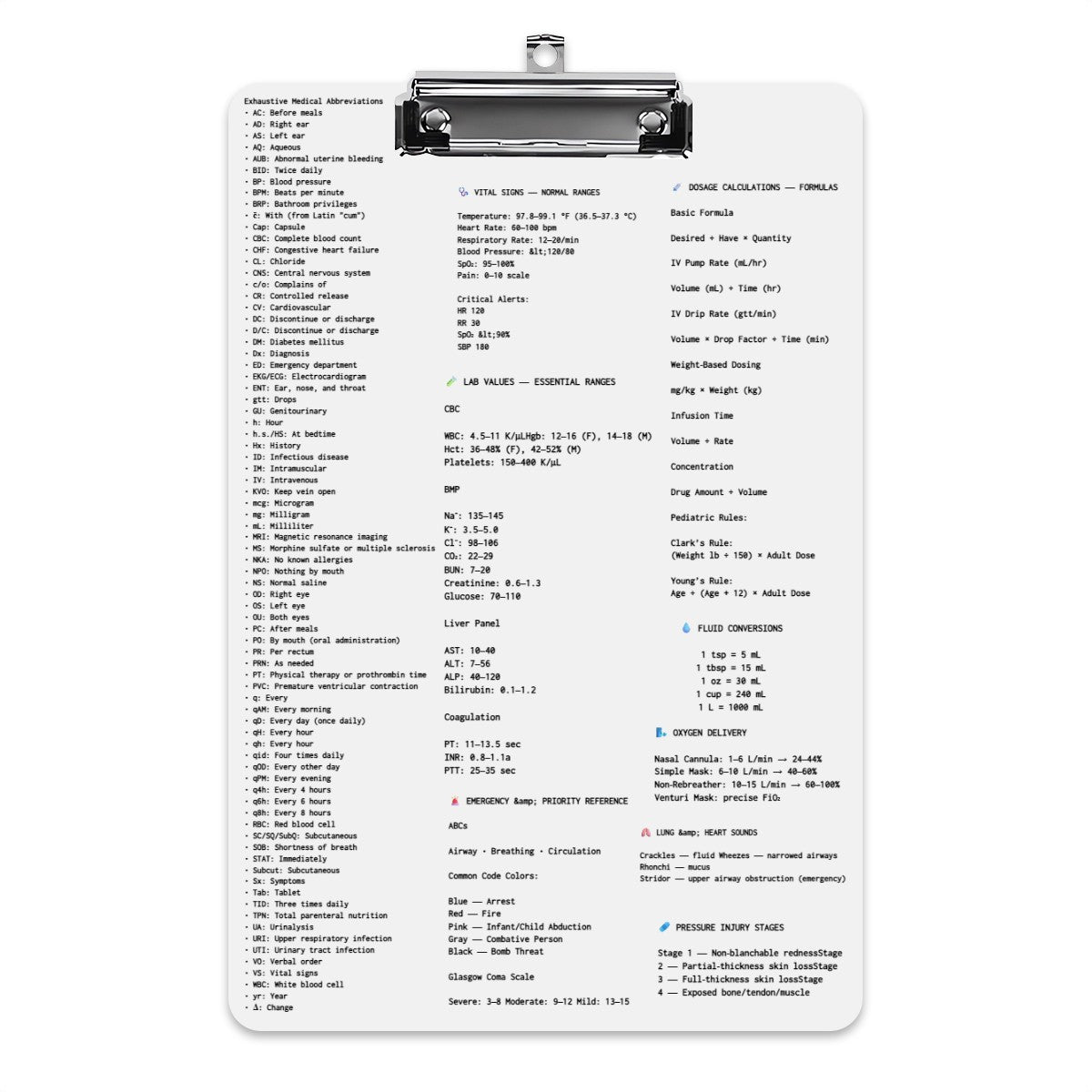 The Weight of the Work Acrylic Clipboard