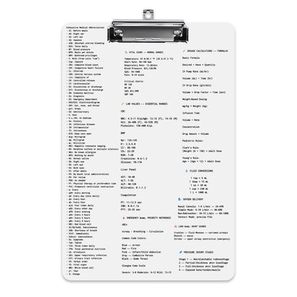 The Weight of the Work Acrylic Clipboard