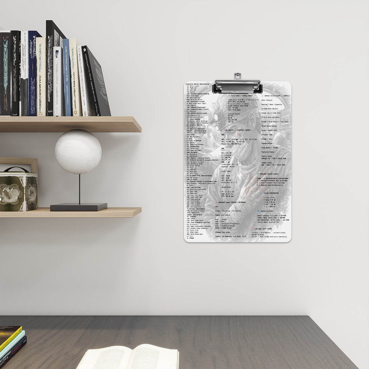 Blood, Precision, and Purpose: The Surgeon’s Clipboard