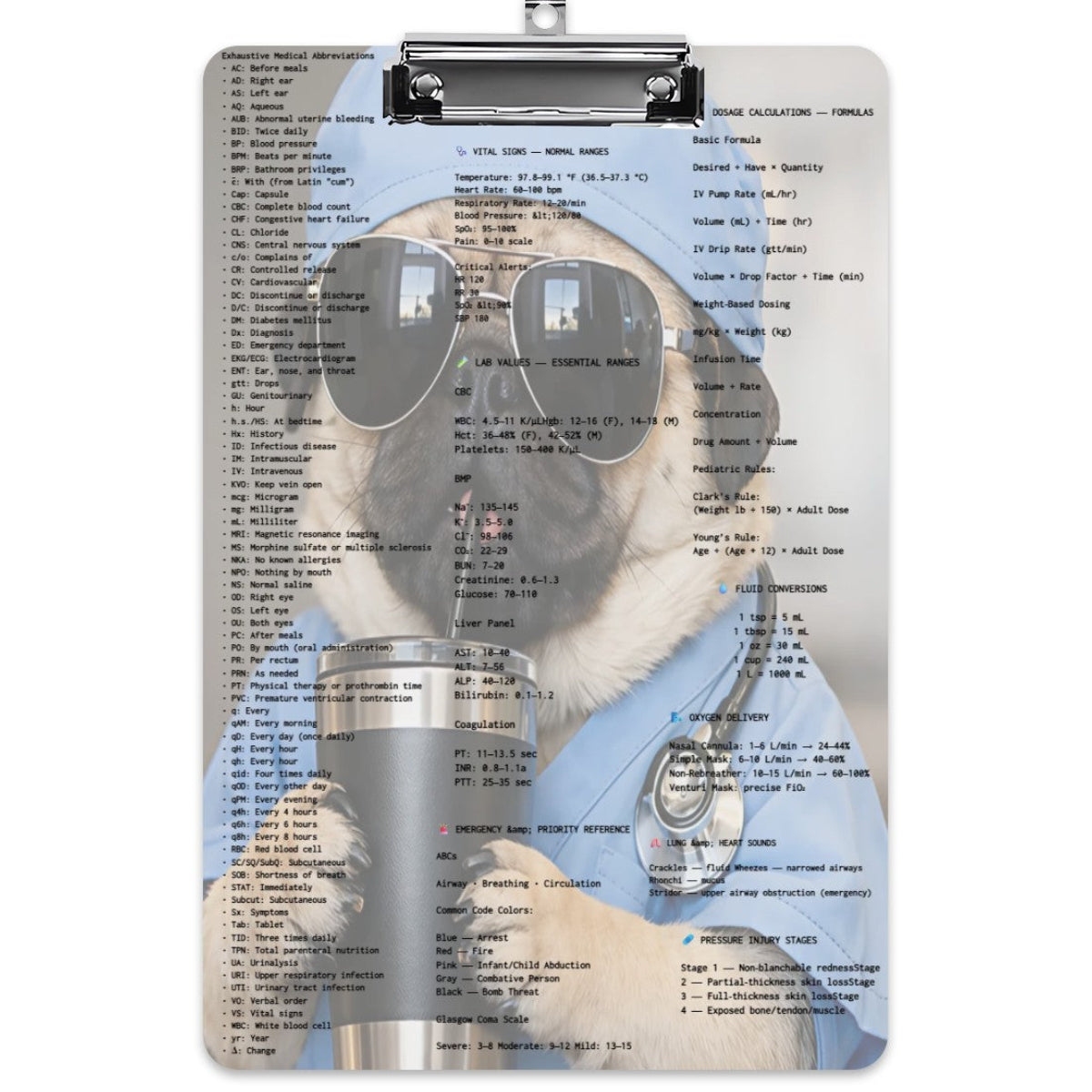 Pug Practitioner Quick‑Ref Clipboard