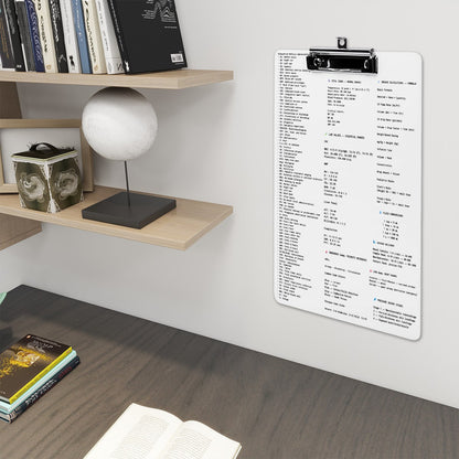 The Weight of the Work Acrylic Clipboard