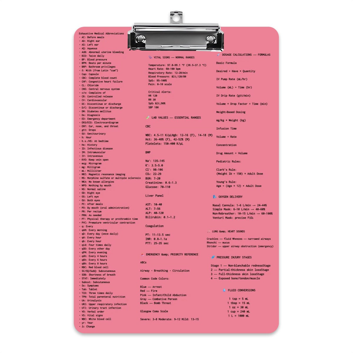 Frontline Care Clipboard: Pink Precision Acrylic Clipboard