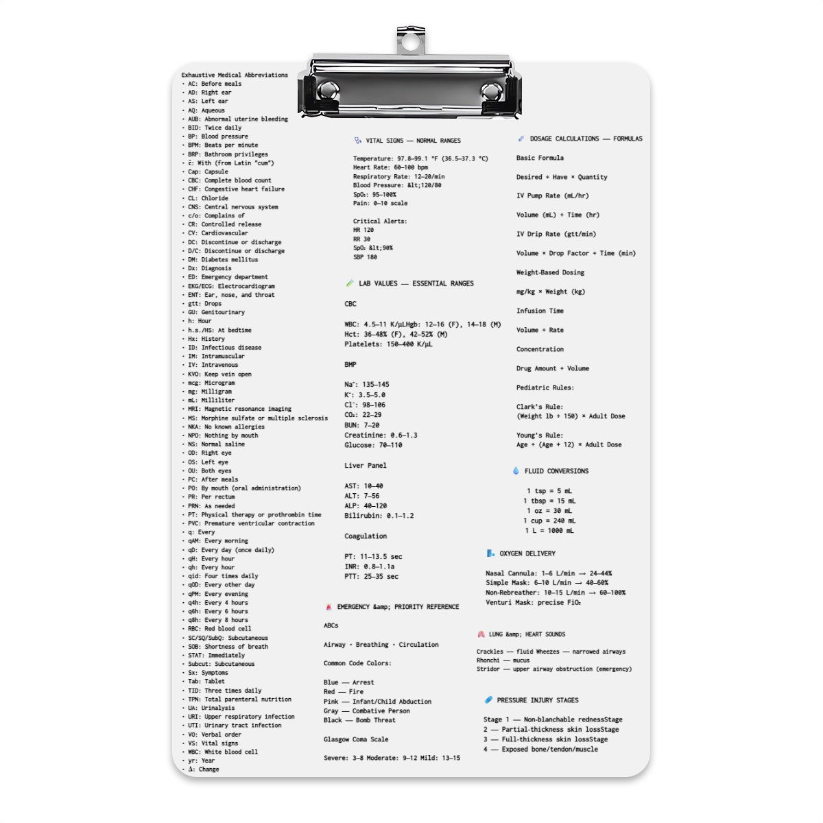 "Ink & Impact: Personalized Nursing School Clipboard"Edition Acrylic Clipboard