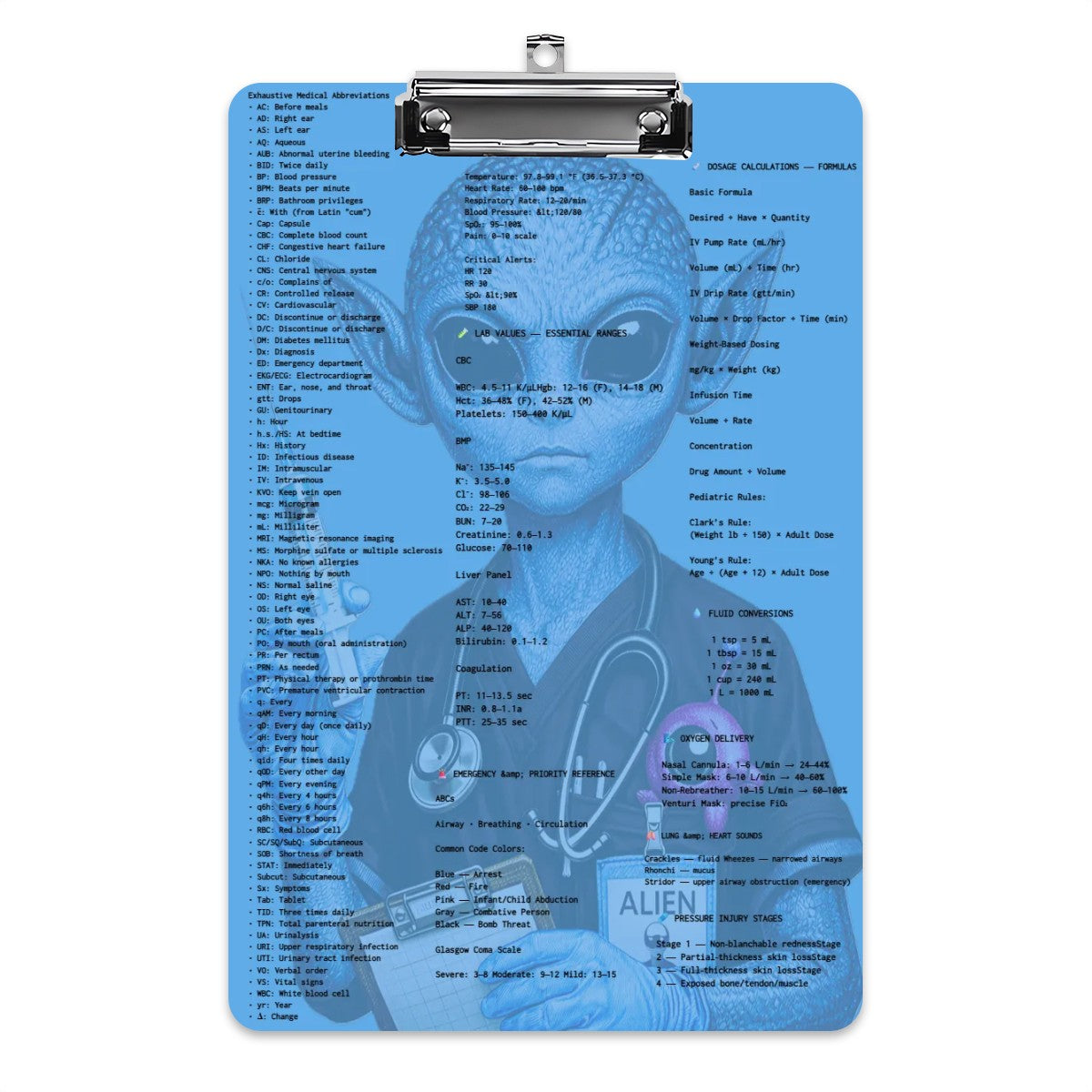 Galactic RN Clipboard — Sci‑Fi Nurse with Quick‑Check Charts