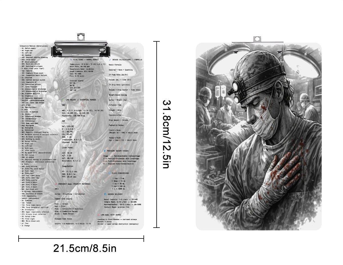Blood, Precision, and Purpose: The Surgeon’s Clipboard