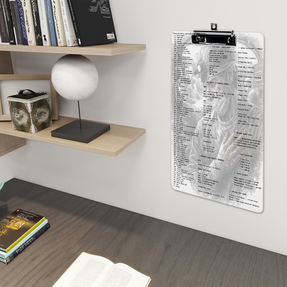Blood, Precision, and Purpose: The Surgeon’s Clipboard