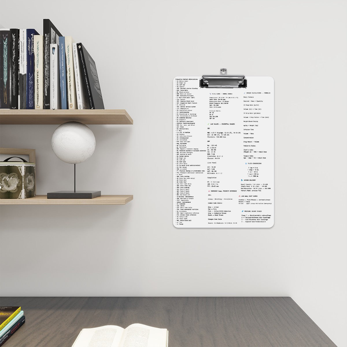 The Weight of the Work Acrylic Clipboard
