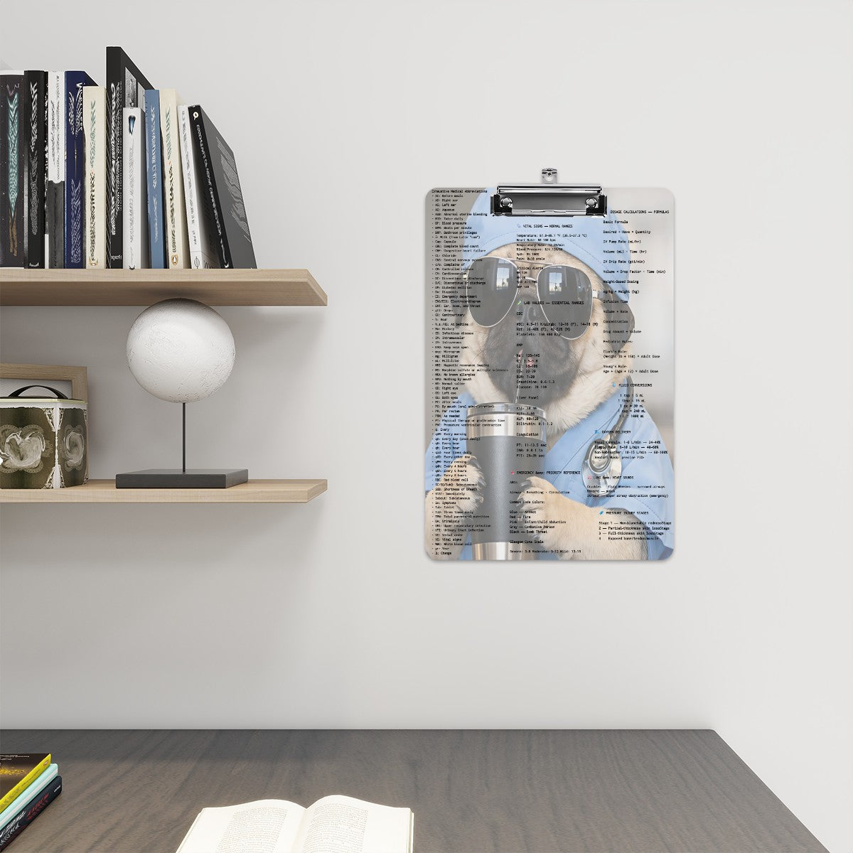 Pug Practitioner Quick‑Ref Clipboard