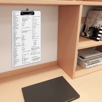 The Weight of the Work Acrylic Clipboard