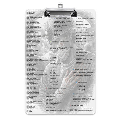 Blood, Precision, and Purpose: The Surgeon’s Clipboard