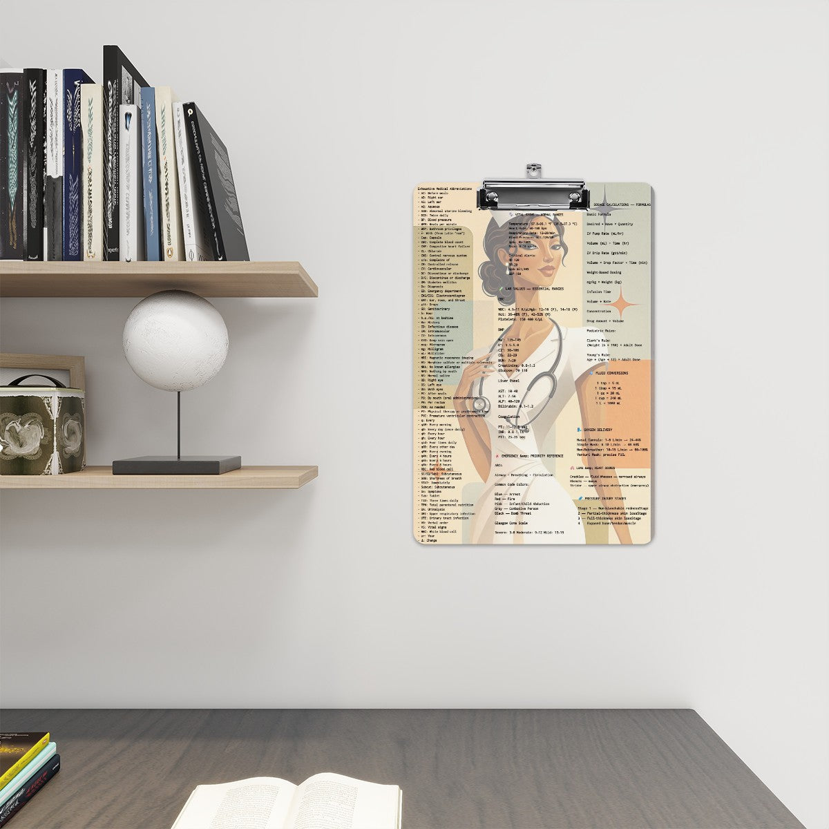 BluTokyo Nurse Reference Clipboard — Clinical Luxe Edition