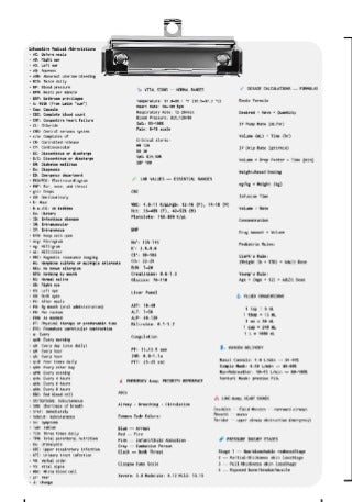"Ink & Impact: Personalized Nursing School Clipboard"Edition Acrylic Clipboard